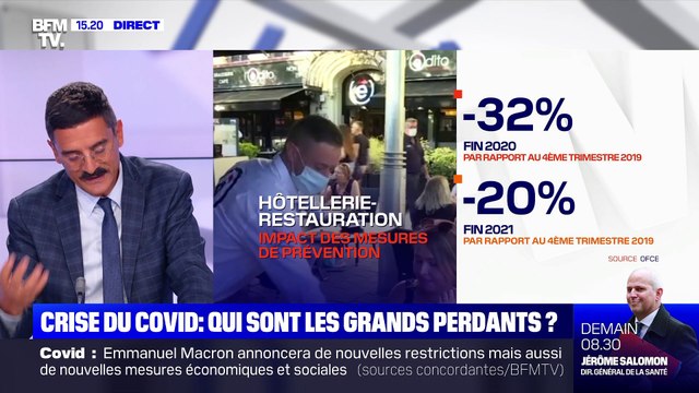 Crise du Covid : qui sont les grands perdants ? - 14/10