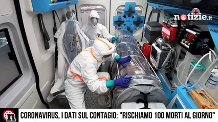 Coronavirus, l'allarme dell'ISS: "Tra due settimane 100 morti al giorno per Covid"