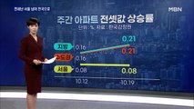 서울 넘어 전국으로…전셋값 5년 6개월 만에 최대폭 상승