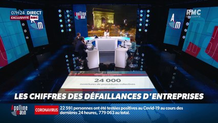 Dupin Quotidien : Les chiffres des défaillances d'entreprises - 15/10