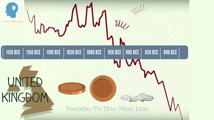 Điều gì gây ra suy thoái kinh tế?