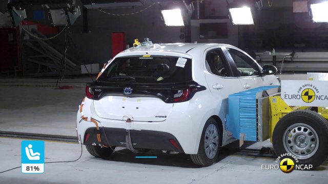 Toyota Yaris - Crash & Safety Tests - 2020