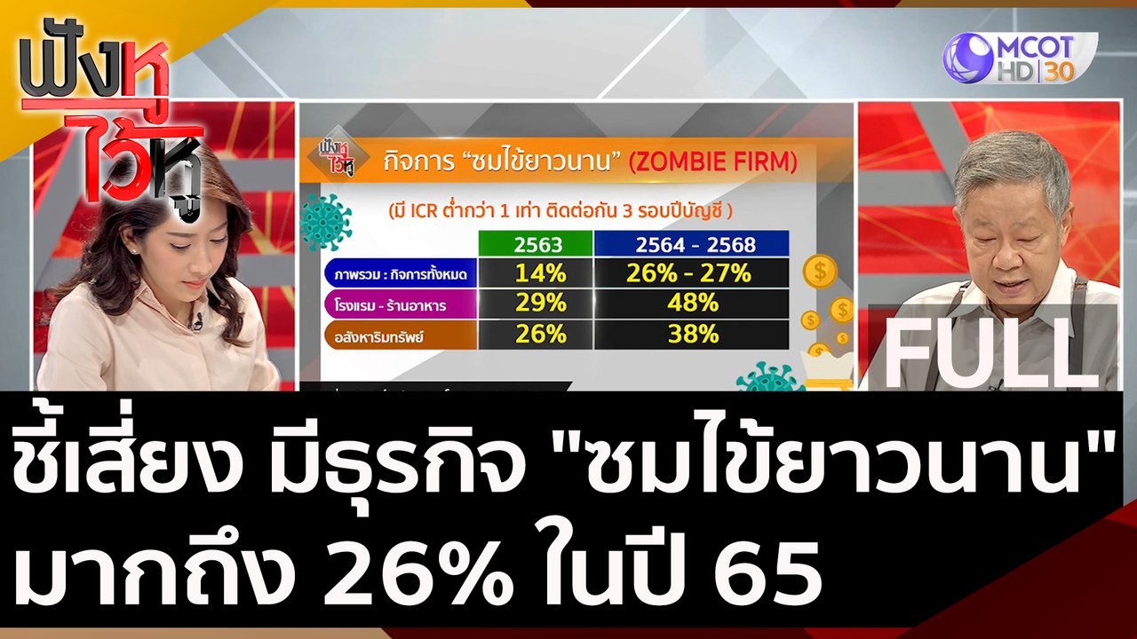 (คลิปเต็ม) ชี้เสี่ยง มีธุรกิจ "ซมไข้ยาวนาน" มาก...