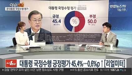 [이슈폴폴] 여론조사로 보는 10월 둘째 주 민심은?