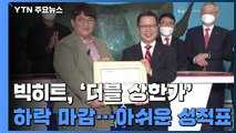 빅히트, 개장 직후 '더블 상한가' 찍고 하락 마감...아쉬운 성적표 / YTN