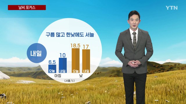 [날씨] 내일 구름 많고 한낮에도 서늘...일부 지역 비소식 / YTN