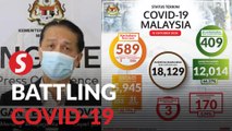 589 new Covid-19 cases, three fatalities