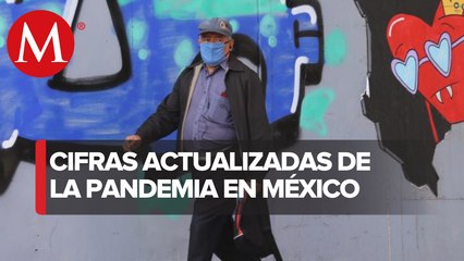 Cifras de coronavirus en México al 14 de octubre