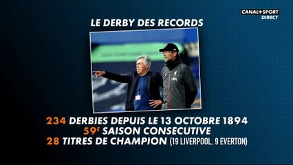 Everton - Liverpool : le derby des records !