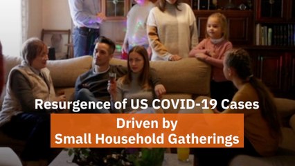 COVID-19 Is Surging