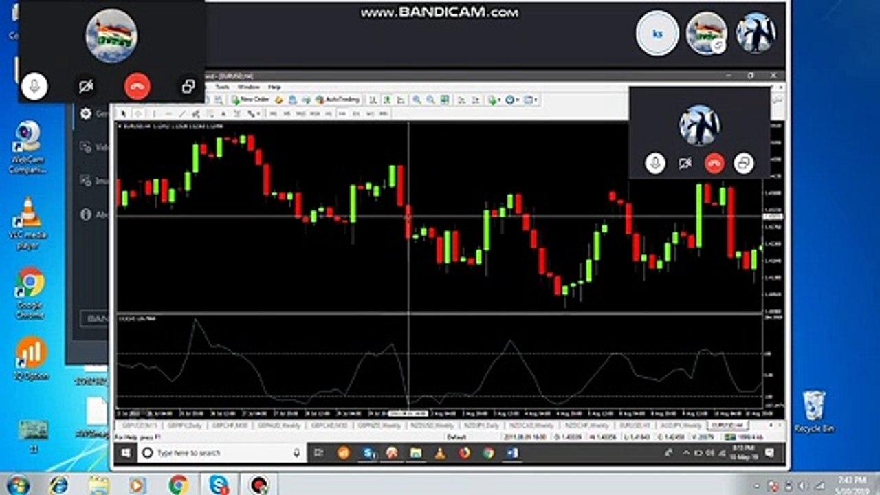 Trade Booster 2020 Paid course in Free || Class-04 || Binary Trading Course || Trade Booster