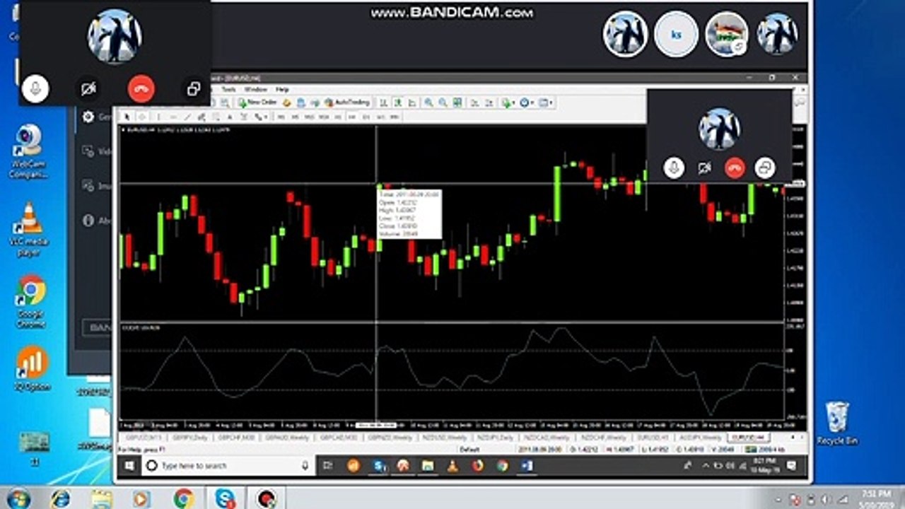 Trade Booster 2020 Paid course in Free || Class-05 || Binary Trading Course || Trade Booster