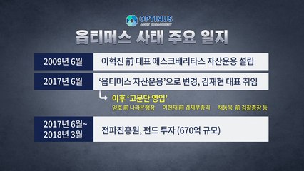 [더뉴스-더인터뷰] 쏟아지는 '옵티머스' 의혹...연도별 톺아보기 / YTN