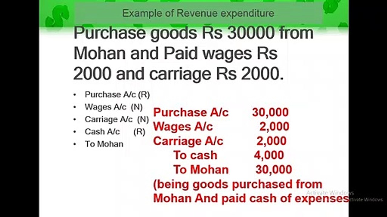 journal entry of capital expenditure and revenue expenditure and special entries of goods