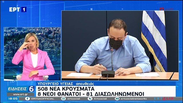 Ελλάδα, COVID-19: Νέο αρνητικό ρεκόρ με 508 κρούσματα το τελευταίο 24ωρο