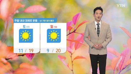 [날씨] 주말 내내 대체로 맑음...낮 기온 점차 올라 / YTN