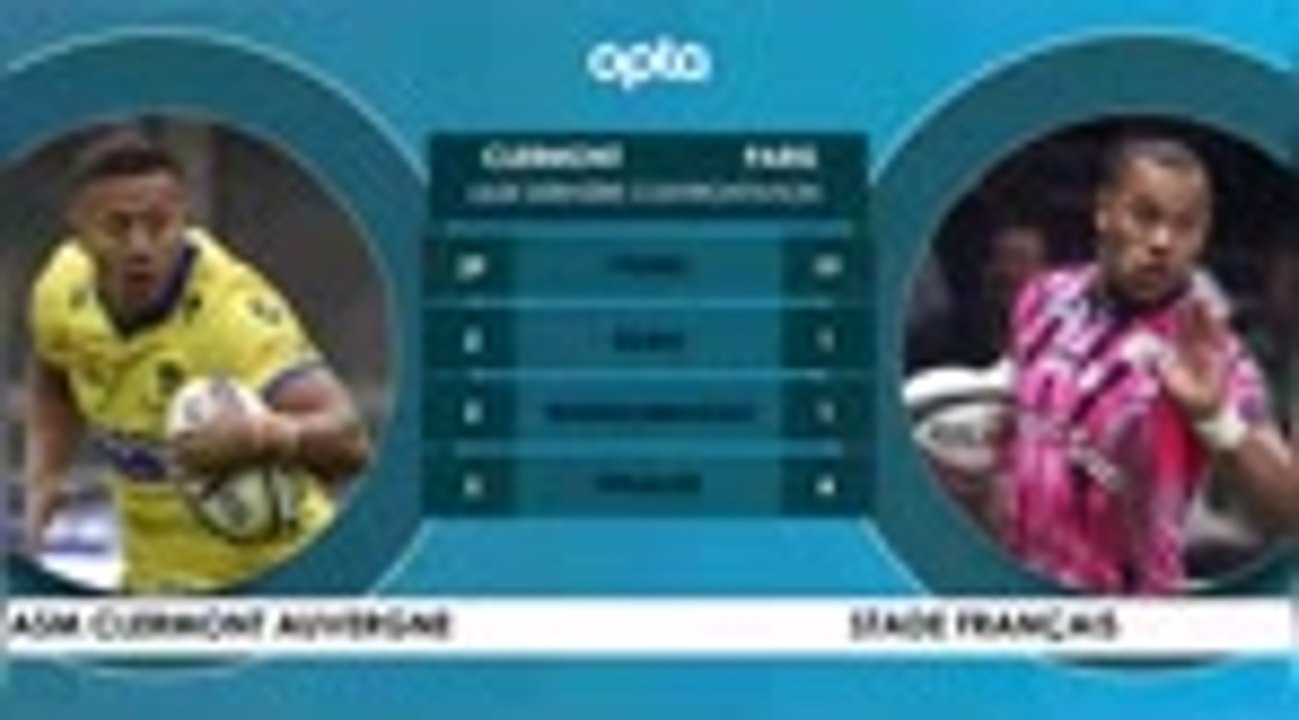 Face à face - Clermont-Stade Français, l'affiche de la 5e j.