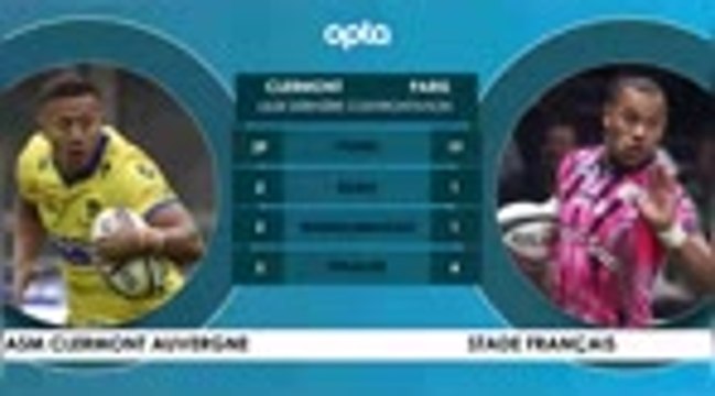 Face à face - Clermont-Stade Français, l'affiche de la 5e j.