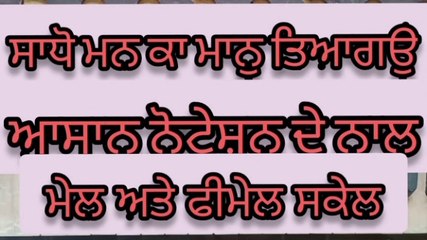 Sadho Man Ka Maan Tiyago। Harmonium Tutorial।Taal Dadra