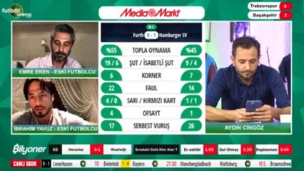 Trabzonspor'un performansı neden kötü? İbrahim Yavuz ve Emre Eren yorumladı