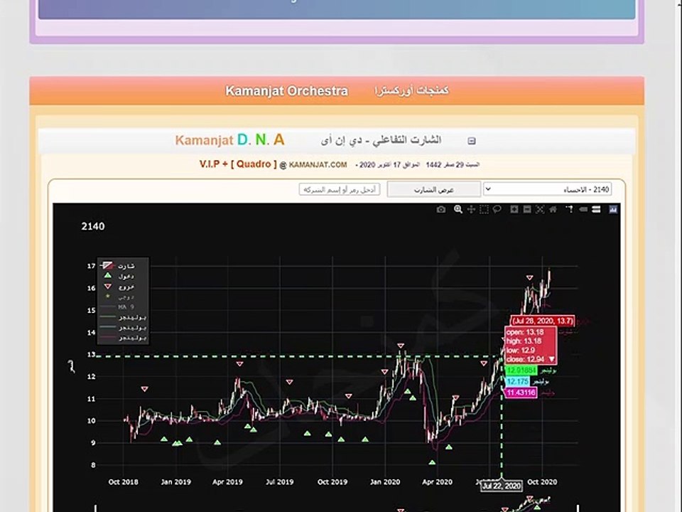 كمنجات - استعراض الخدمات - لابتوب
