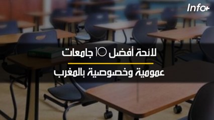 لائحة أفضل 10 جامعات عمومية وخصوصية بالمغرب