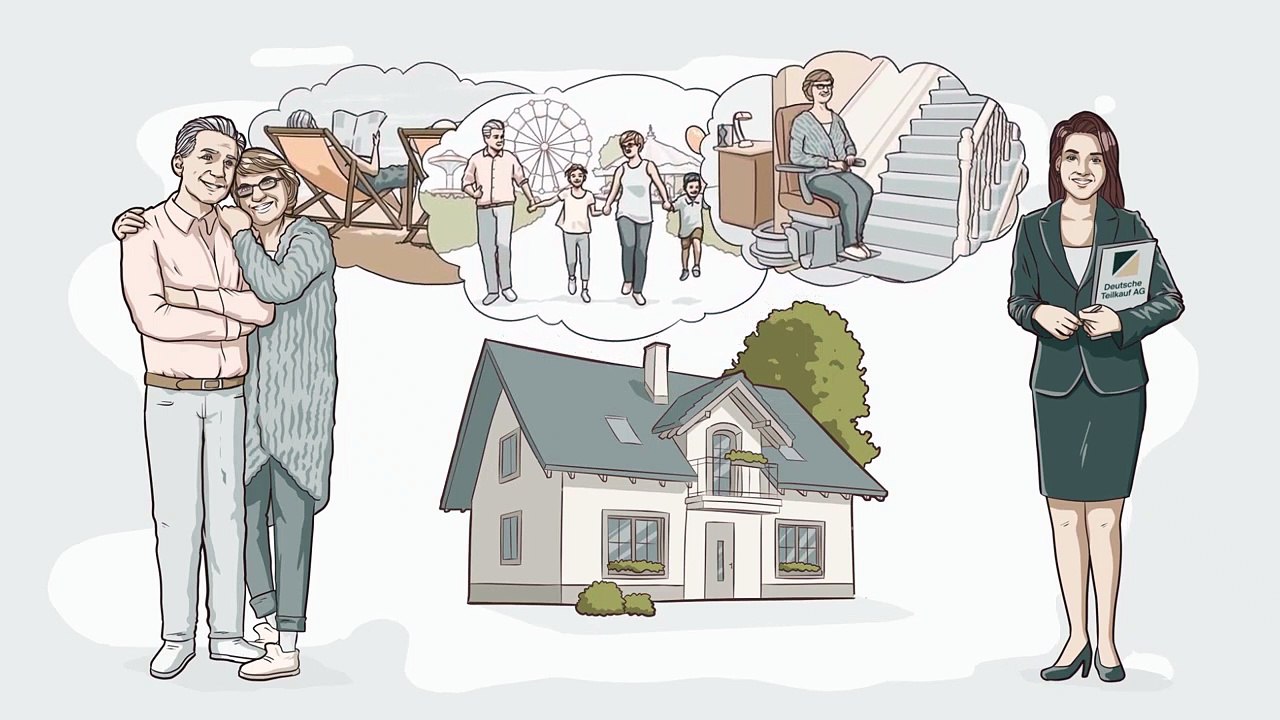 Explikate - Ihr Erklärvideo