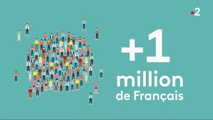 Economie : 1 million de Français ont basculé dans le pauvreté