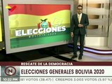 Marco Teruggi: Gobierno de facto boliviano tuvo mal manejo económico, político y de la pandemia