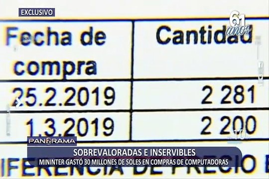 ¡Exclusivo! MININTER gastó S/ 30 millones en compras de computadoras
