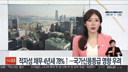 적자성 채무 4년새 78%↑…국가신용등급 영향 우려