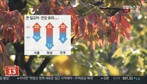 [날씨] 맑지만 중서부 미세먼지 '나쁨'…호흡기 건강 유의