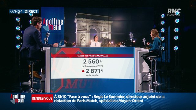 Dupin Quotidien : Les prix des mutuelles en très forte hausse - 19/10
