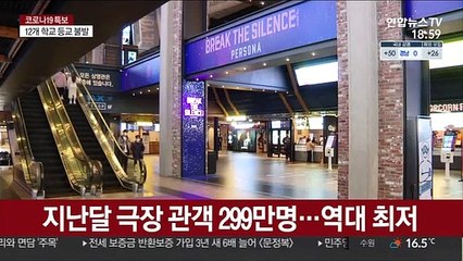 Video herunterladen: 지난달 극장 관객 299만명…역대 최저