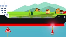 Safeguarding Canadian waterways