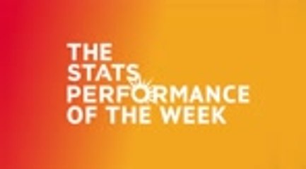 Video herunterladen: Stats Performance of the Week - Marcus Rashford