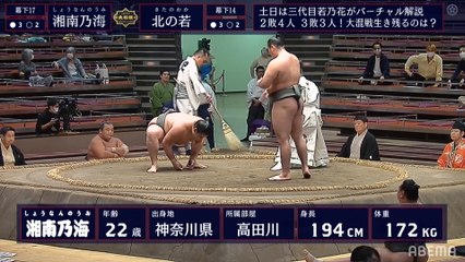 Shonannoumi(Ms17w) vs Kitanowaka(Ms14w) - Aki 2020, Makushita - Day 12