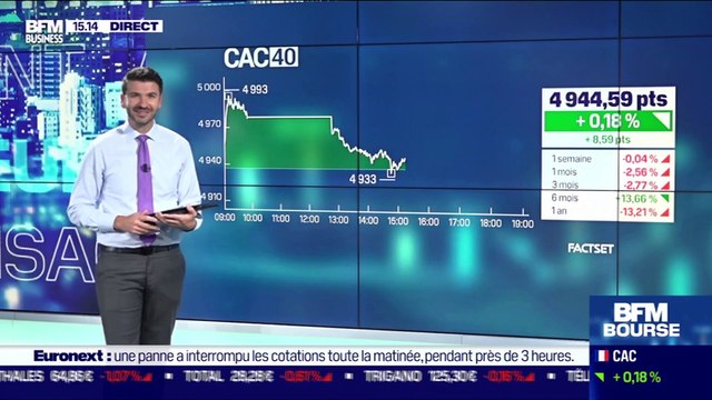 John Plassard (Mirabaud) : vers un accord avant la présidentielle aux États-Unis sur le plan de relance, américain après l'ultimatum de Nancy Pelosi ? - 19/10