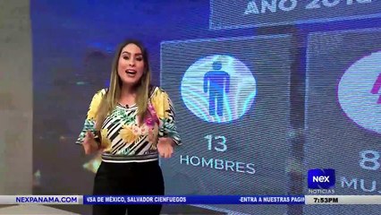 Descargar video: Entrevista a Erick Arauz, sobre el cáncer de mama en los hombres - Nex Noticias