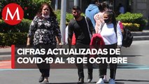 Cifras de coronavirus en México al 18 de octubre