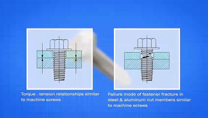 Semblex TAPTITE® PRO™ Screw Thread
