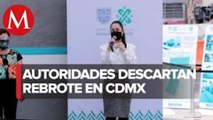 Sheinbaum descarta rebrote de covid-19 tras aumento en hospitalizaciones en CdMx