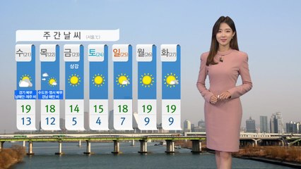 [날씨] 서해안·내륙 짙은 안개...중서부 초미세먼지 / YTN