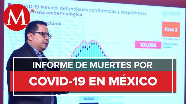 Ssa incluye muertes sospechosas por covid-19; sumarían más de 101 mil defunciones