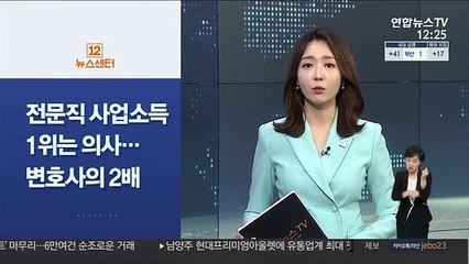 [사이드 뉴스] WHO "코백스 가입국 184개국으로 늘어" 外