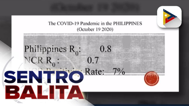 #SentroBalita | Bilang ng COVID-19 cases sa NCR, patuloy na bumababa ayon sa OCTA Research Group
