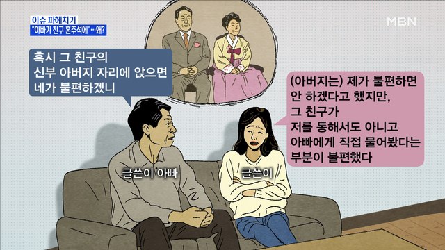 MBN 뉴스파이터- 아빠가 내 친구 결혼식 혼주석에 …왜?