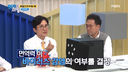 "면역력"이 강해야 "코로나19"를 막을 수 있는 이유는?