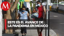 Cifras de coronavirus en México al 19 de octubre