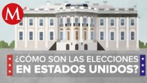 ¿Cómo funcionan las elecciones en Estados Unidos?